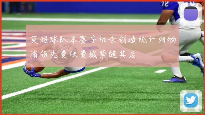 英超球队本赛季机会创造统计利物浦领先曼联曼城紧随其后